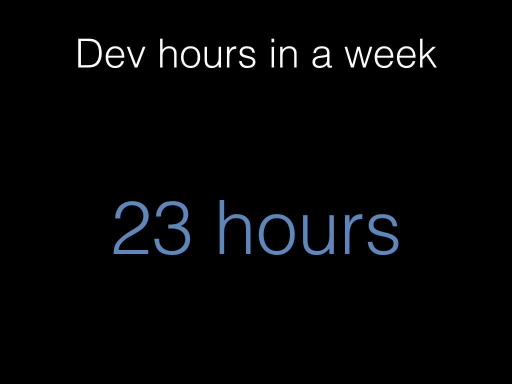 23 development hours